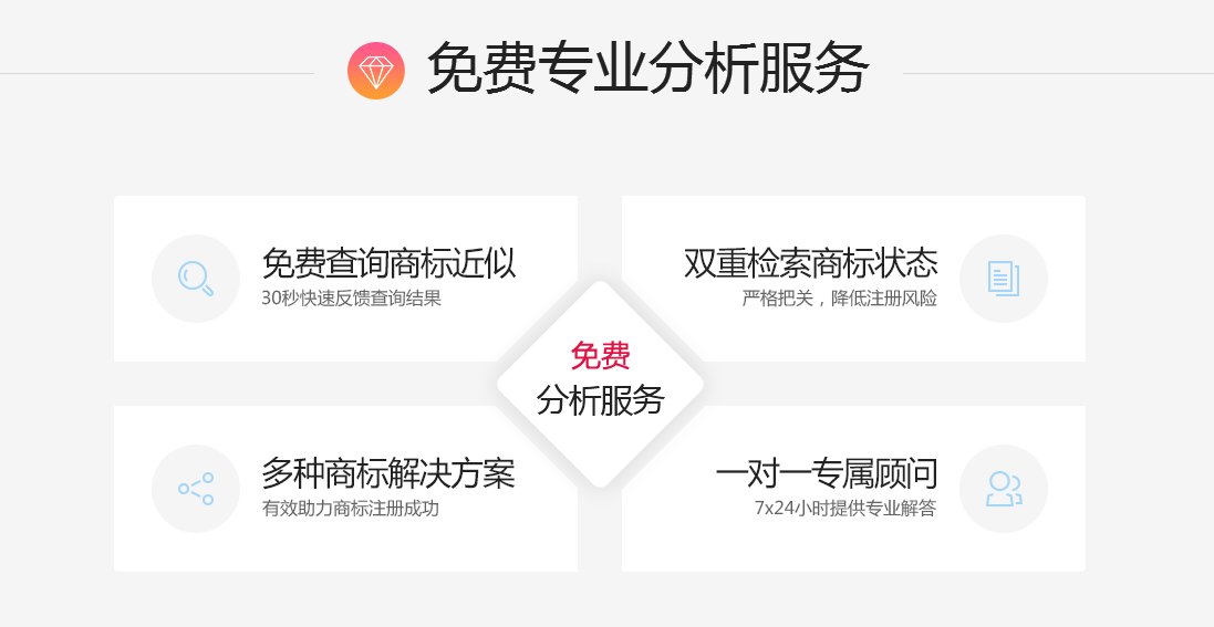 商標(biāo)注冊代理 商標(biāo)注冊代理